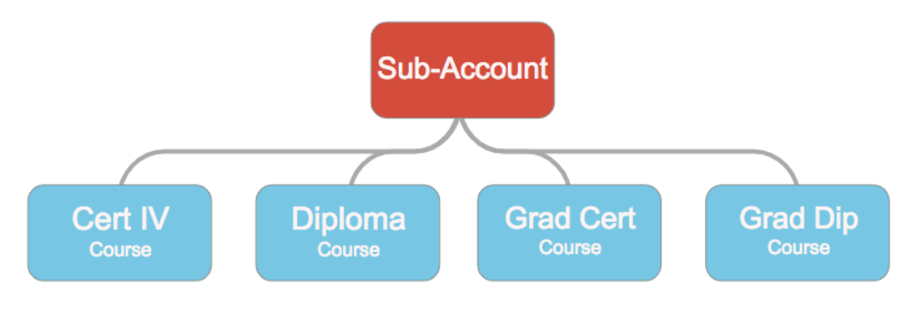 327635_Screen Shot 2019-10-30 at 11.57.51 AM.png 327635_Screen Shot 2019-10-30 at 11.57.51 AM.png